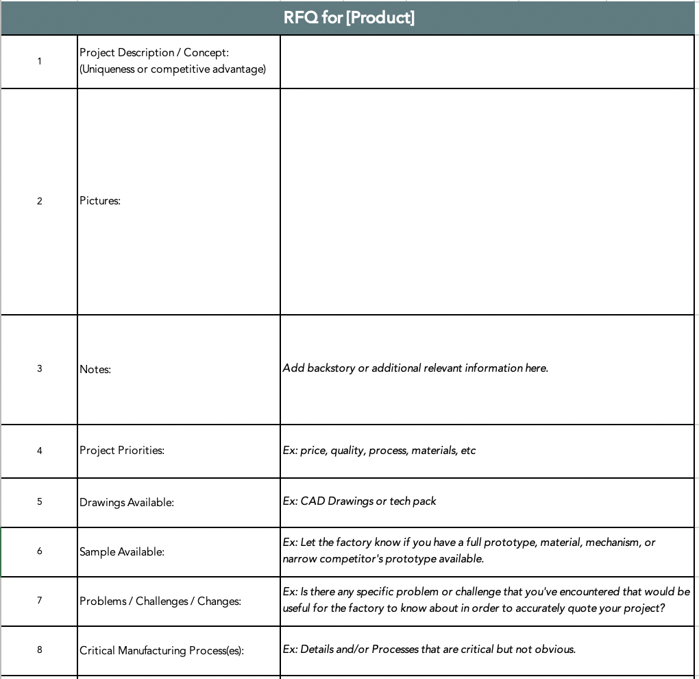 Product Scorecard Template